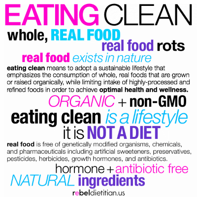clean food, diet advice, eat clean diet, Nutrition, raw food diet